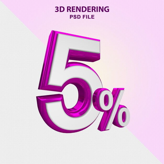 Renderowanie 3d