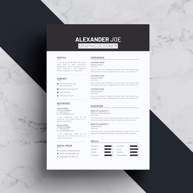 PSD curriculum vitae