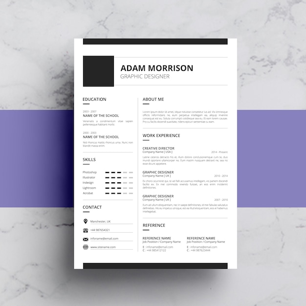 PSD curriculum vitae