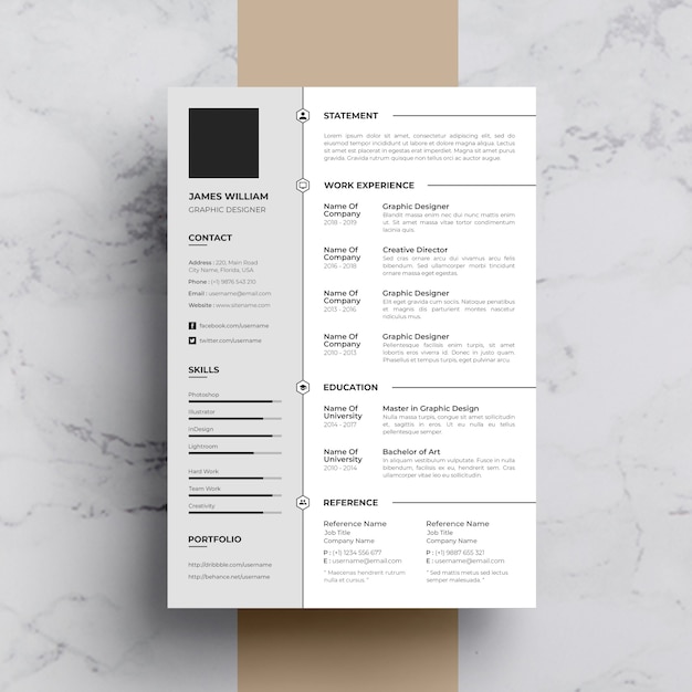 PSD resume