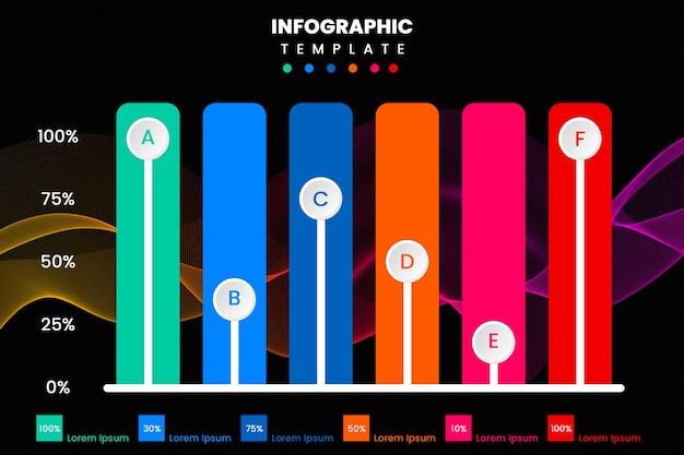 sammenlignings-infografikdiagram med procentdel, søjle og glasmorfisme