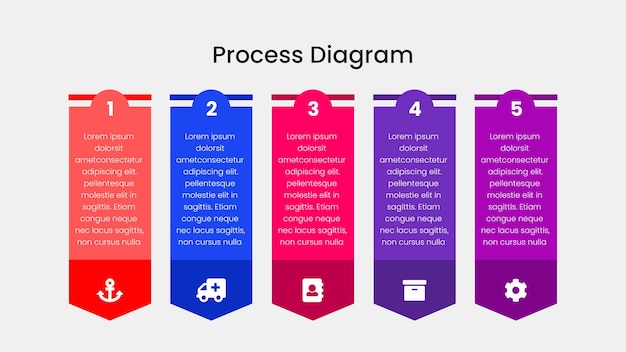 PSD schemat procesu