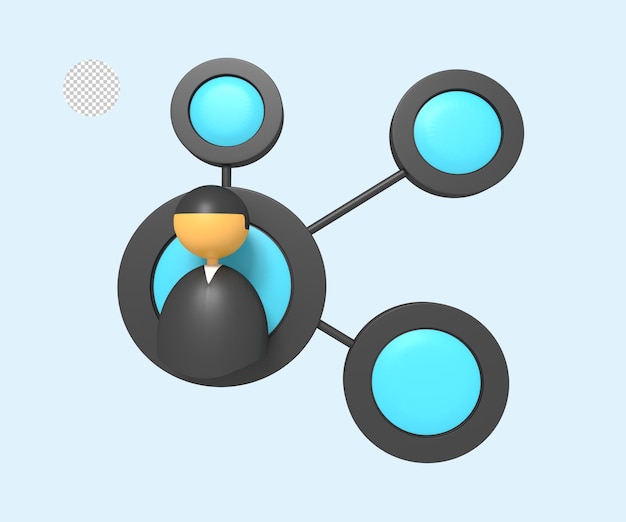 SEO Sharing marketing profile