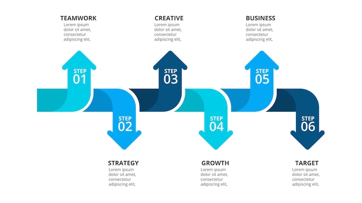 PSD six arrows infographic elements business template for presentation concept with 6 options or steps