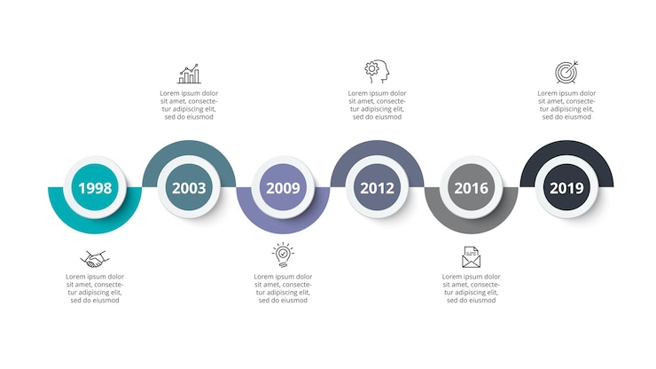 PSD six circles arranged in a row concept of 6 steps of business development process