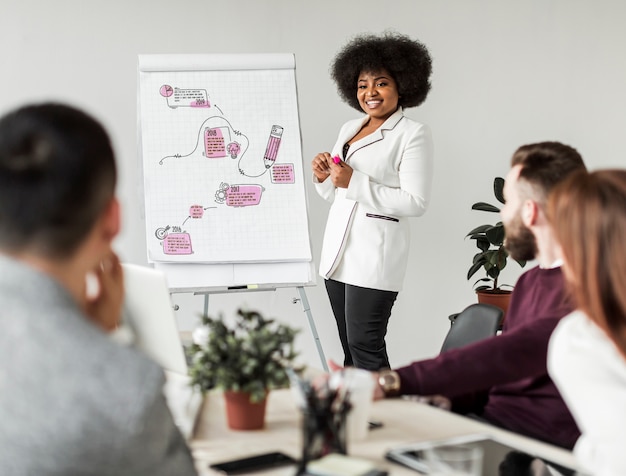 Smiley woman making a plan