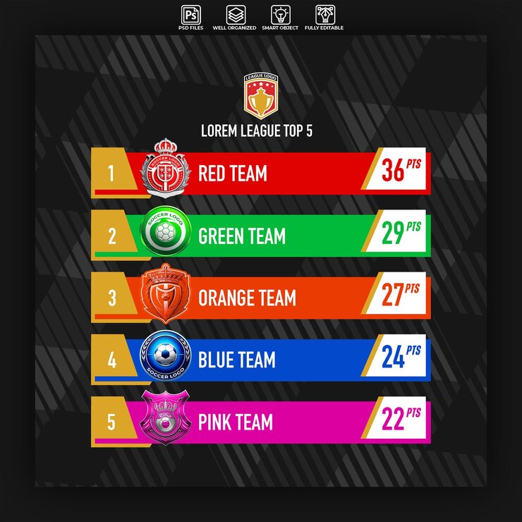 Soccer league table top five design template