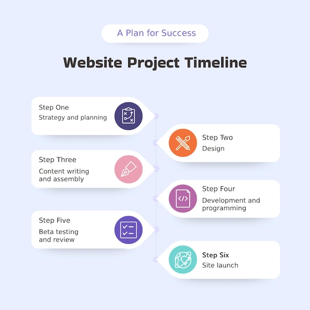 Steps timeline infographic process presentation