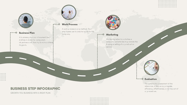 PSD passaggi timeline presentazione del processo infografico