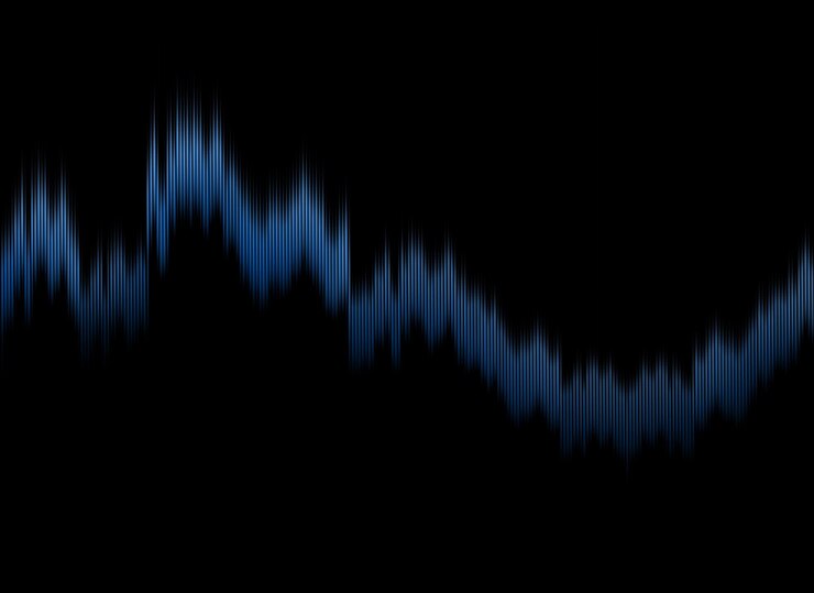 PSD stock charts