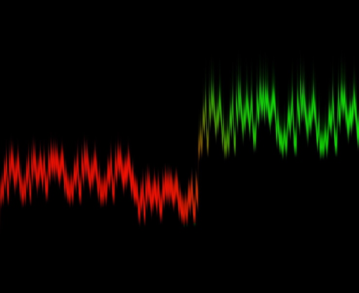 PSD stock charts
