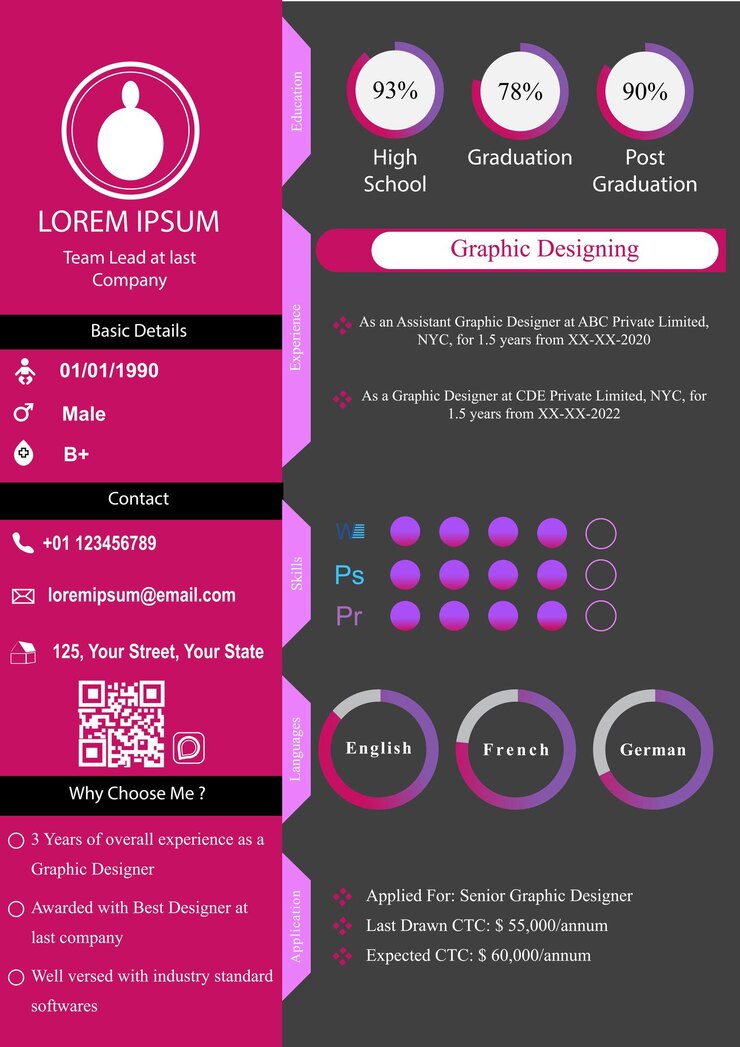 PSD stunning modern cv designs resume design to stand apart from the crowd in your interviews