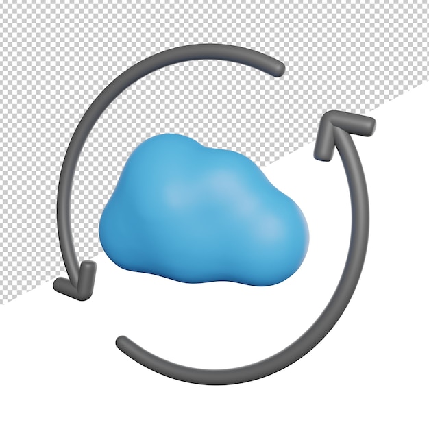 Synchronize Cloud Storage