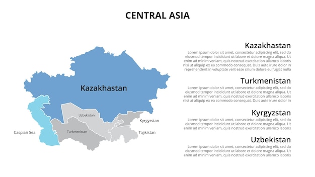 PSD szablon infografiki mapy azji środkowej podzielony według krajów prezentacja slajdów