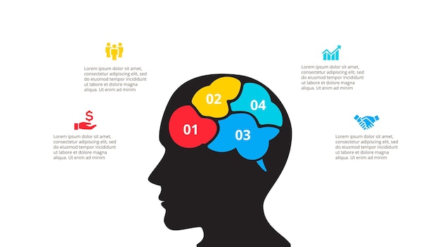 PSD szablon infografiki z ikonami głowy mózgu i biznesu