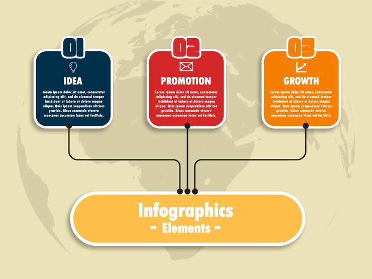 PSD szablon prezentacji infografiki w trzech krokach