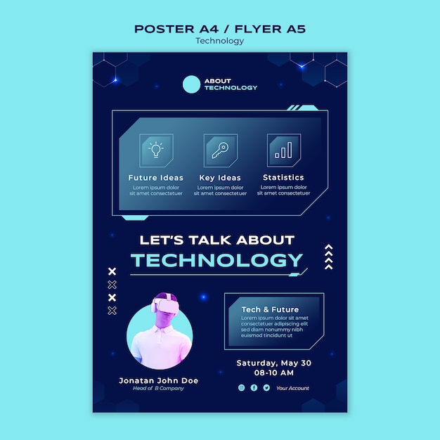 Technology template design