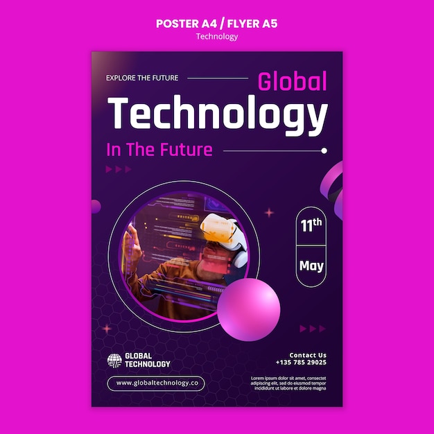 PSD technology template design