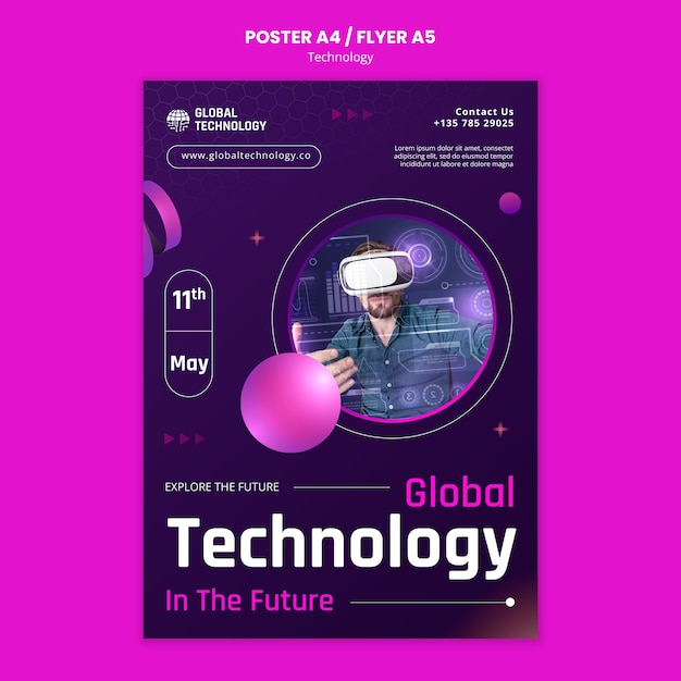 PSD technology template design