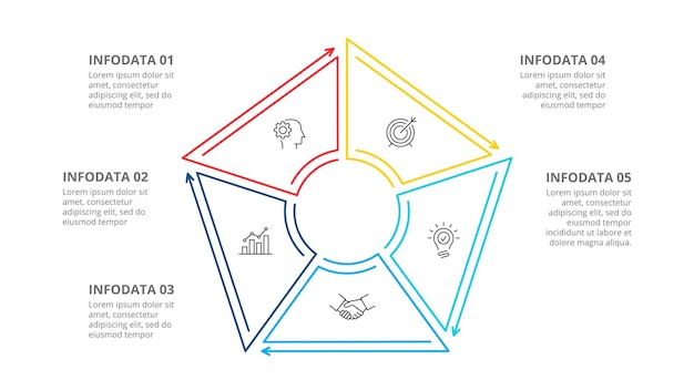 PSD サイクルペンタゴン図 インフォグラフィック 5つの選択肢のステップまたはプロセス