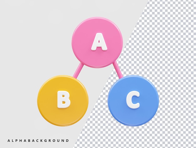 three circles with the letters b and c in the middle.