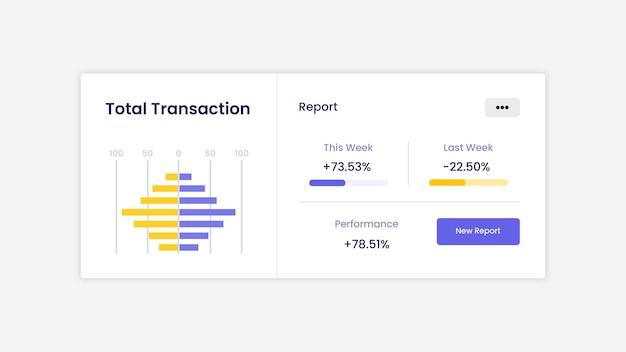 PSD transaction chart