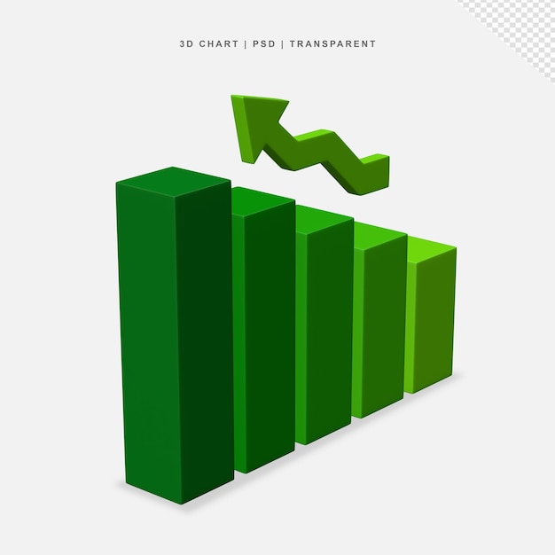 Transparent 3D-stapeldiagram