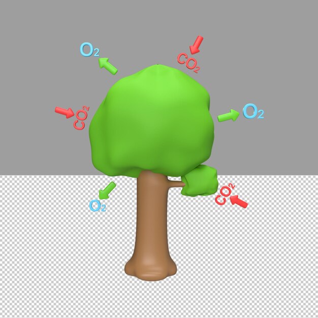 Trees absorb carbon dioxide and produce oxygen 3d icon and symbol concept render object