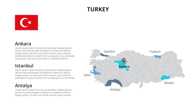 PSD turkije vector kaart infographic sjabloon gedeeld door staten, regio's of provincies diapresentatie