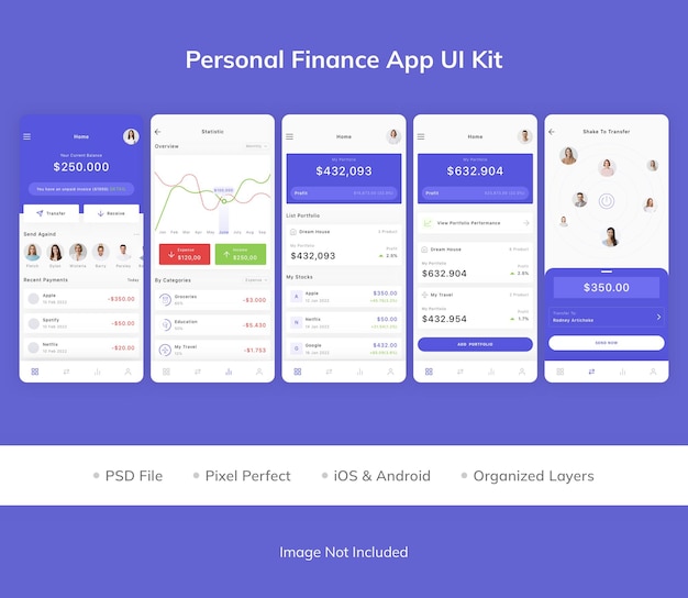 Ui-kit voor persoonlijke financiële app