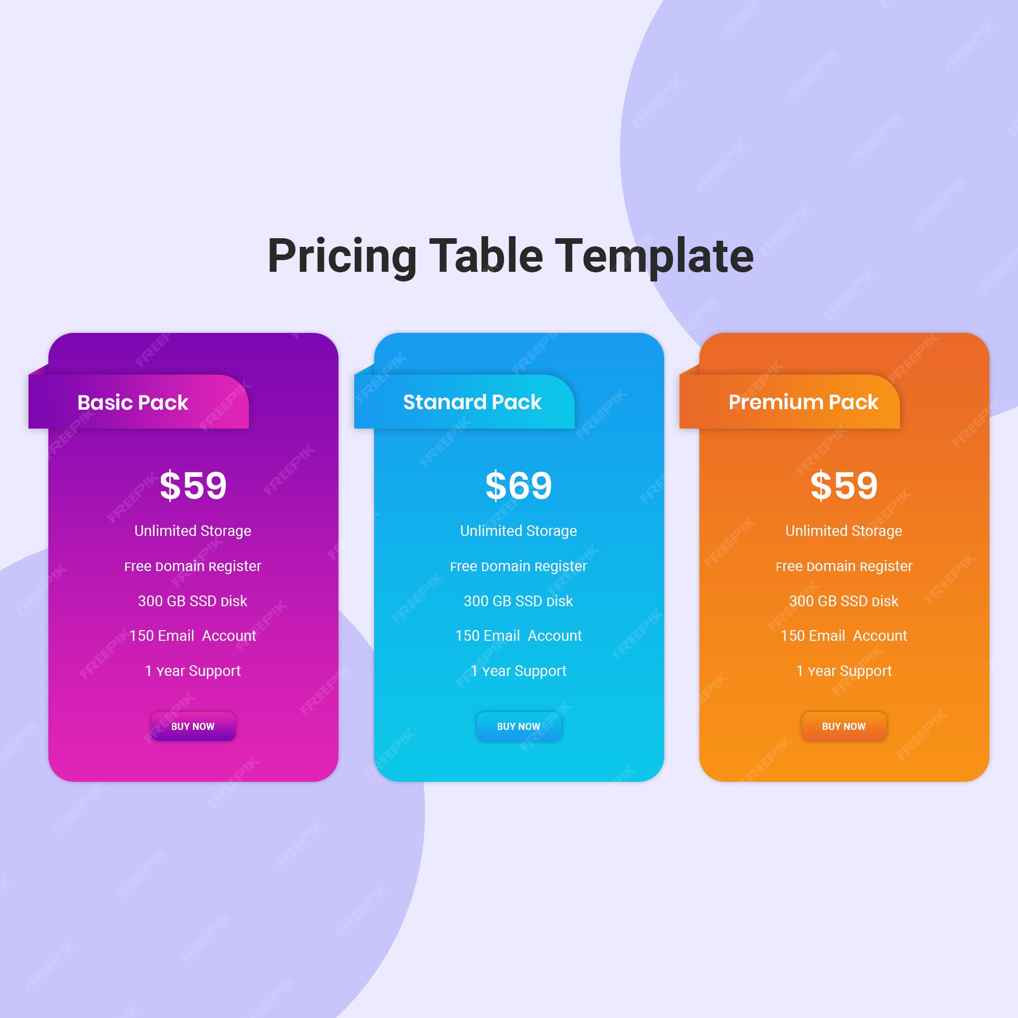 Pricing tables