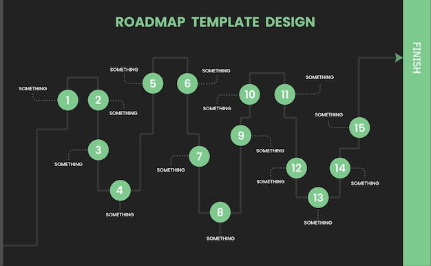 Vector infographics roadmap template ontwerp met 15 stappen processen opties punten