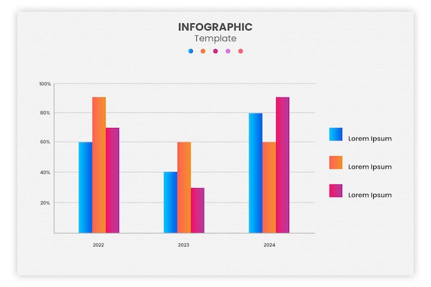 vergelijkende infografische grafiek met gegroepeerde balken
