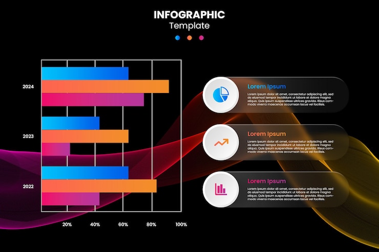 PSD vergelijking infografische grafiek met percentage balk glasmorfisme