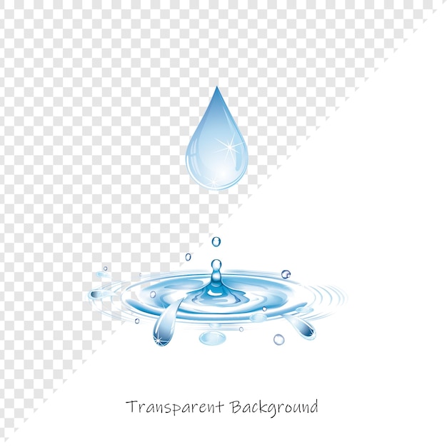 Waterdruppel spatten