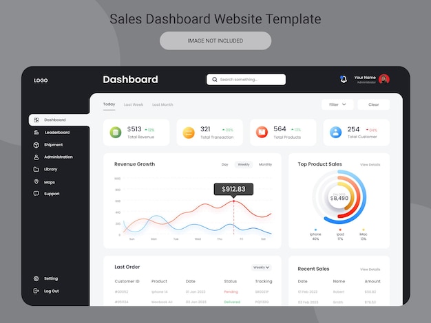 Websitesjabloon PSD-verkoopdashboard 1