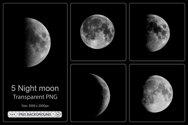 Moon PNG Images & PSDs for Download