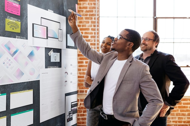 Whiteboard mockup bedrijfsplanning bewerkbaar ontwerp psd
