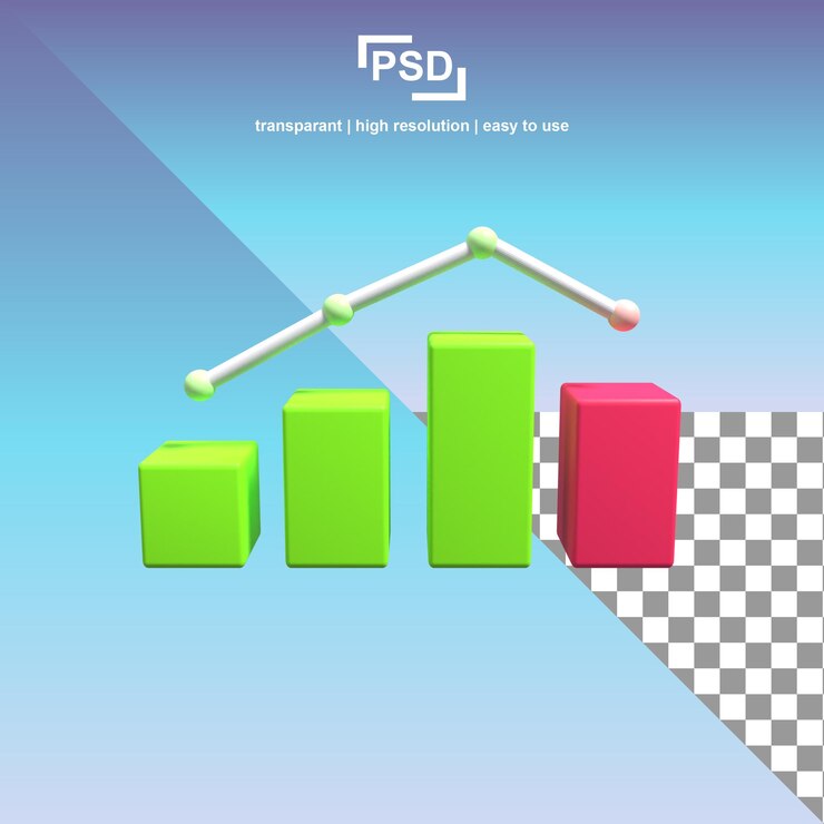 PSD wykres 3d w dół