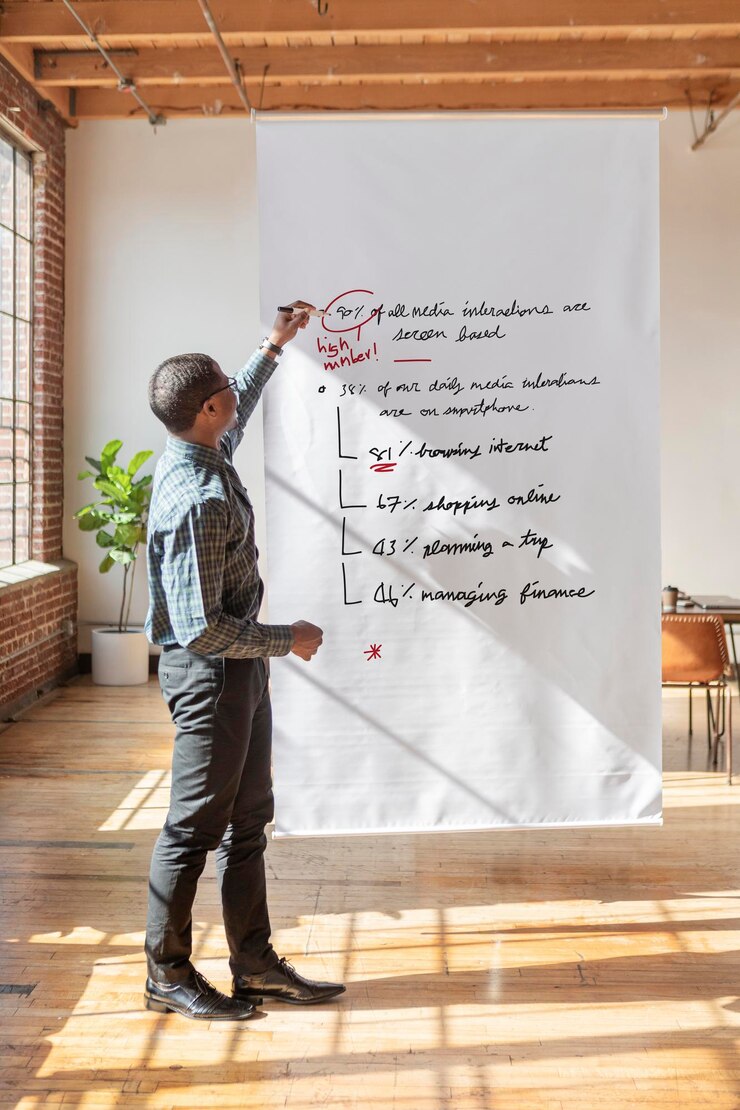 PSD zakenman schrijven op een witte poster