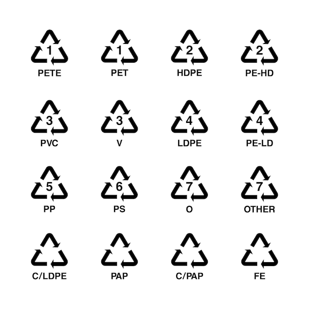 Zestaw symboli recyklingu tworzyw sztucznych izolowany PNG