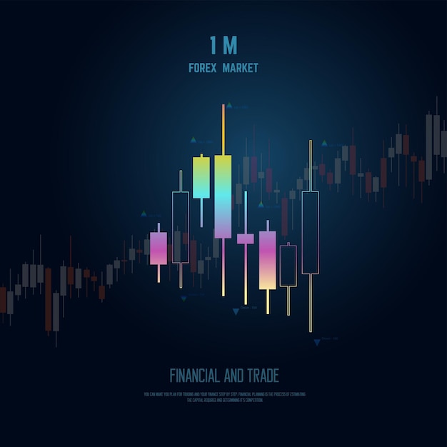 1 M Forex market graph with World business graph or chart stock market forex trading graph