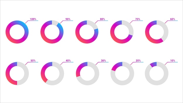 Vector 10 to 100 percentage infographics created with gradient circle percentage infographics vector set