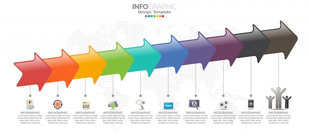 10 stap van het ontwerpsjabloon van de chronologieinfographics met opties, procesdiagram.