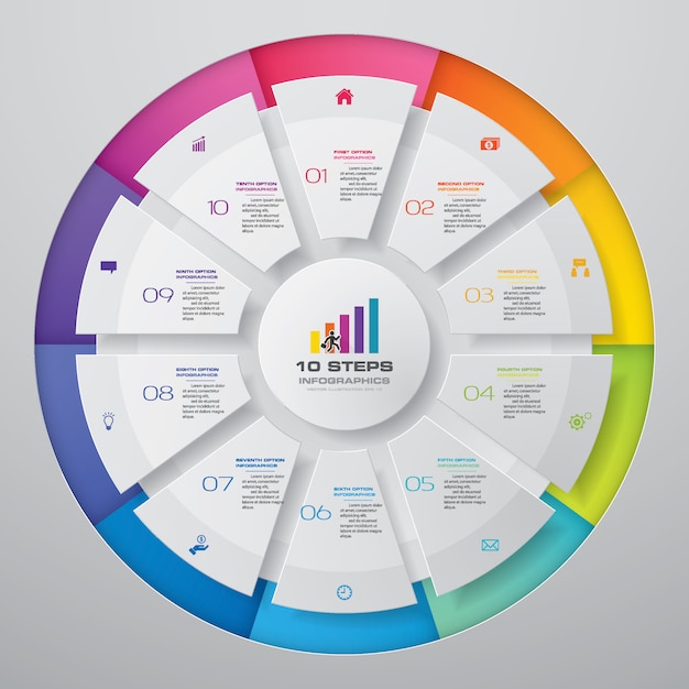 10 stappen infographics-elementen van de cyclusgrafiek. eps 10.