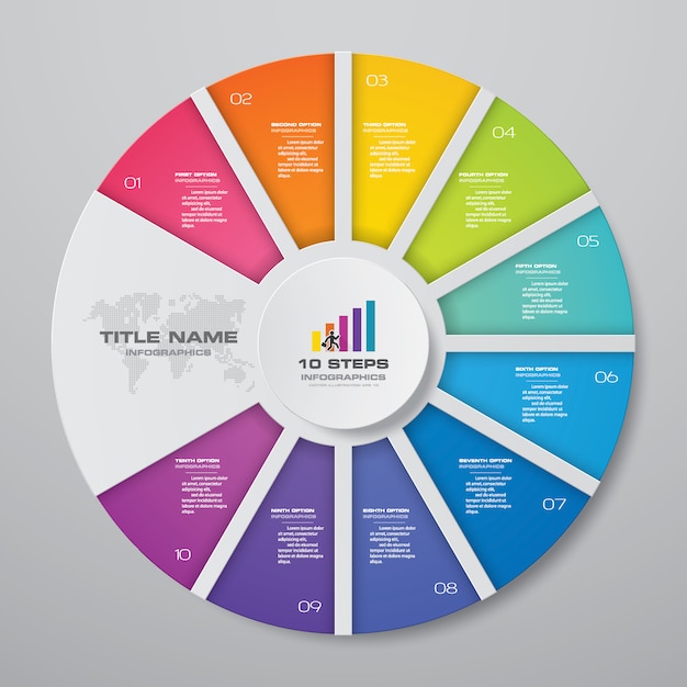 10 stappen infographics-elementen van de cyclusgrafiek.