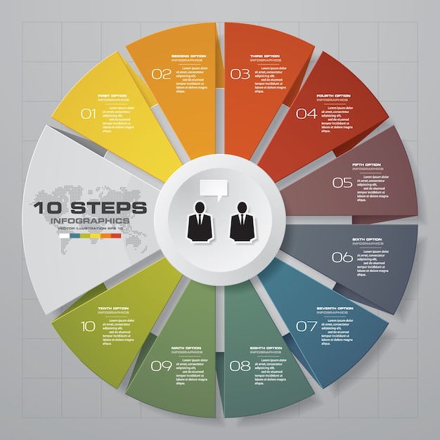 10 stappen infographics elementgrafiek.