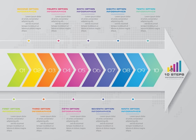 10 stappen van pijltijdlijn infografics sjabloongrafiek.