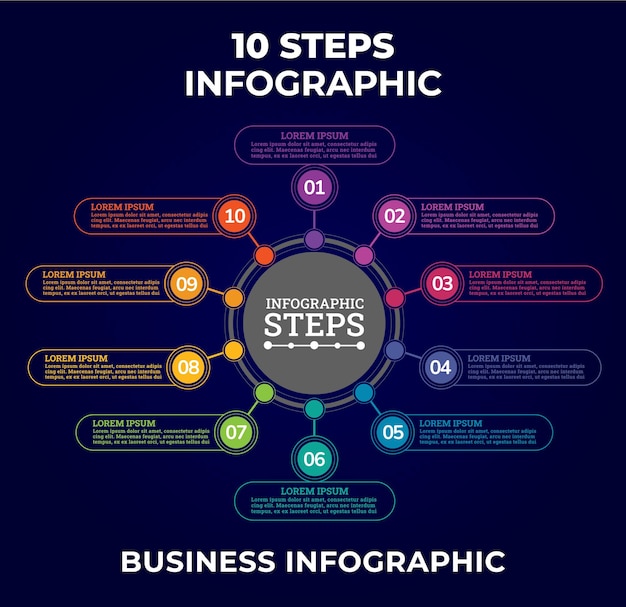 Vector 10 steps infographic business corporate design template