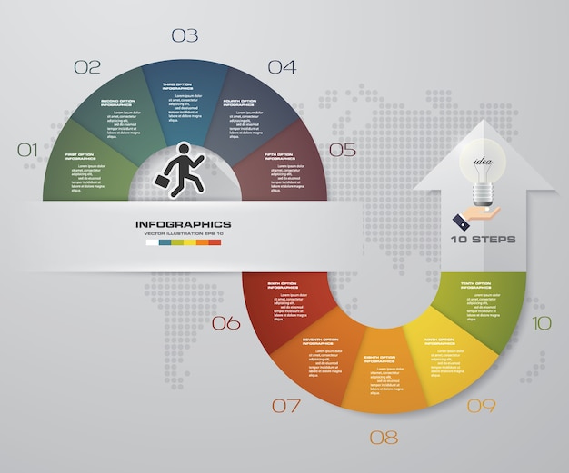 10 steps infographics element arrow template chart.